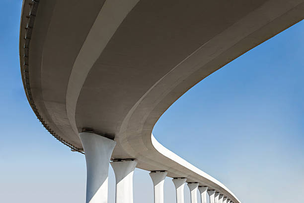 Best Poured Concrete Foundation  in Walters, OK